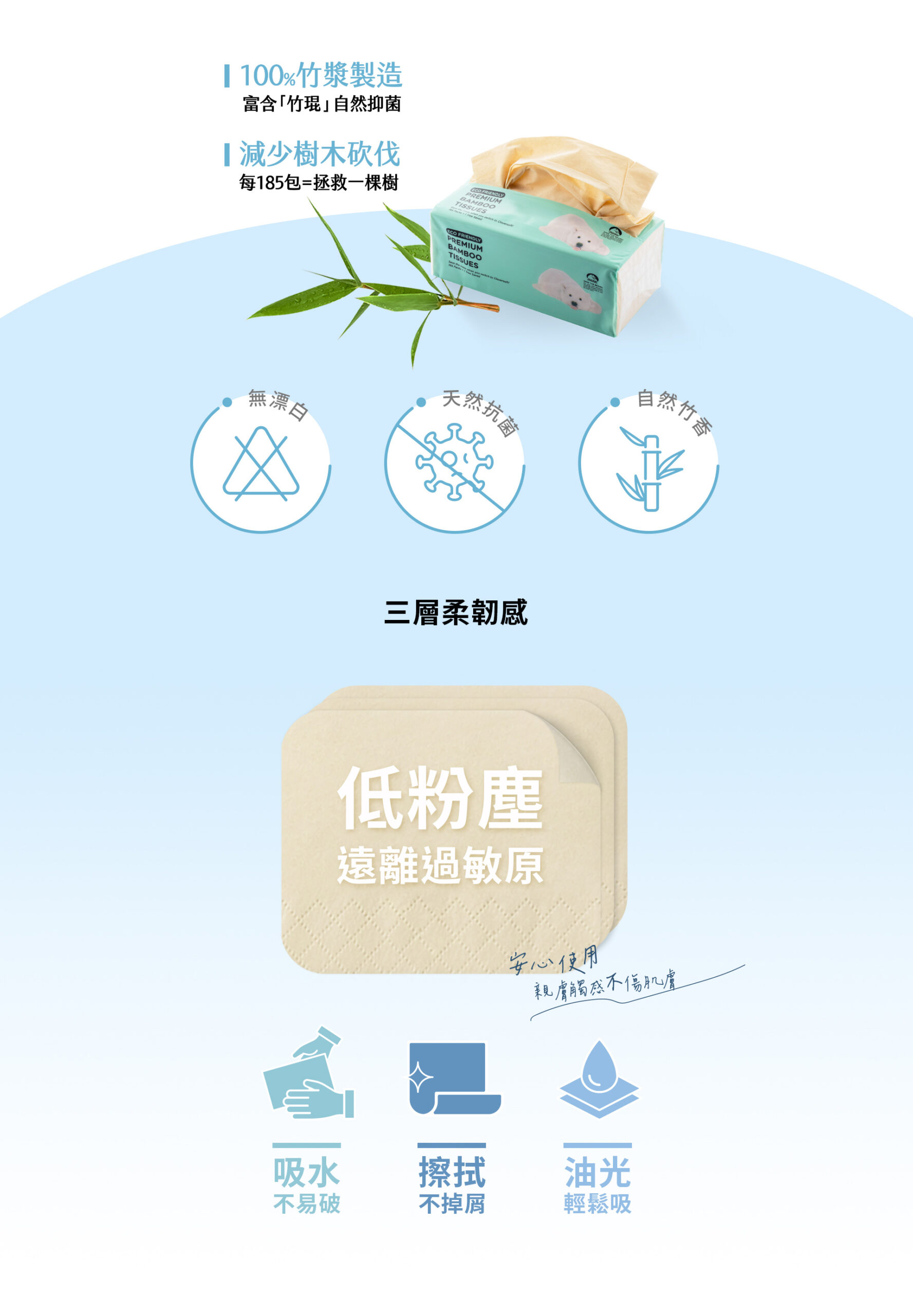 快樂福無漂竹漿面紙