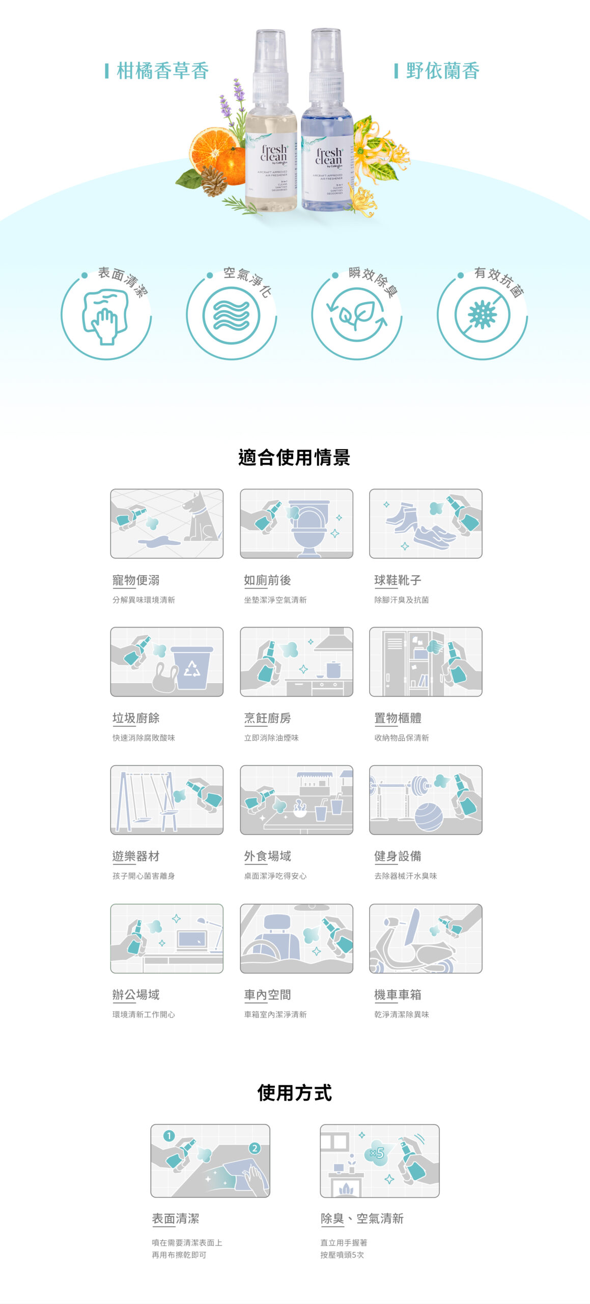 3合1清潔除臭空氣清新劑